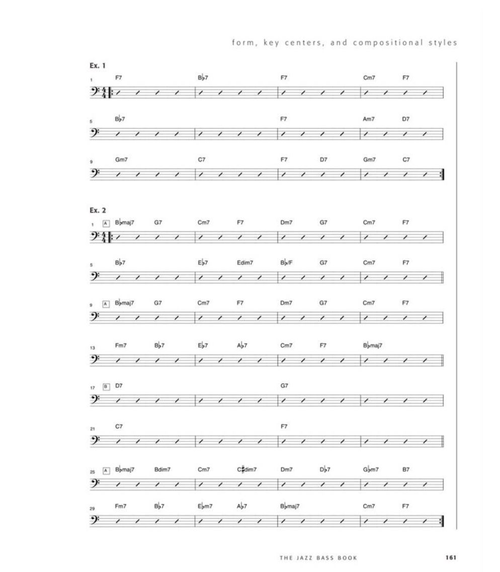 Anderes Coverbild The Jazz Bass Book