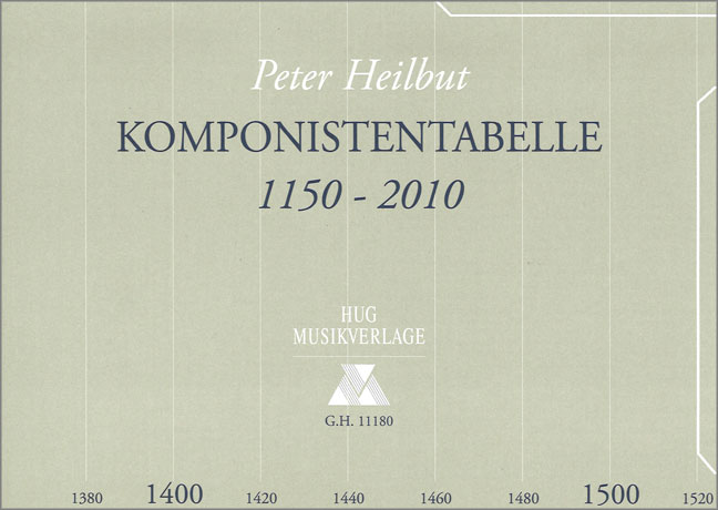 Vorderes Coverbild Komponisten-Tabelle 1150-2010