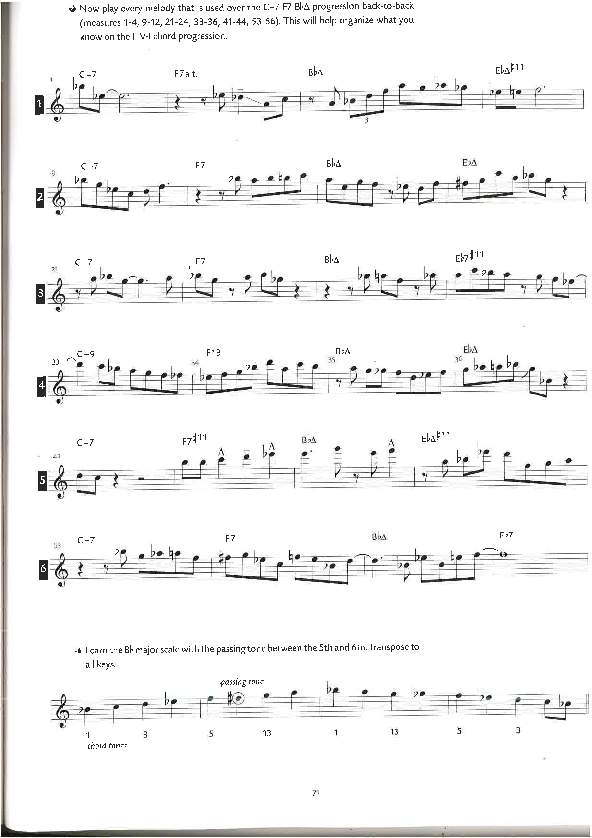 Anderes Coverbild Jazz Conception Study Guide