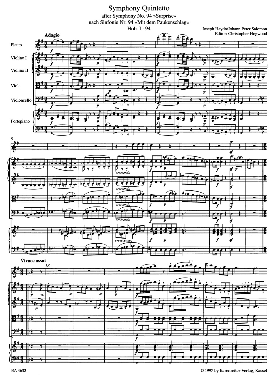 Anderes Coverbild Symphony Quintetto für Flöte, Streichquartett und Klavier ad libitum G-Dur Hob. I:94