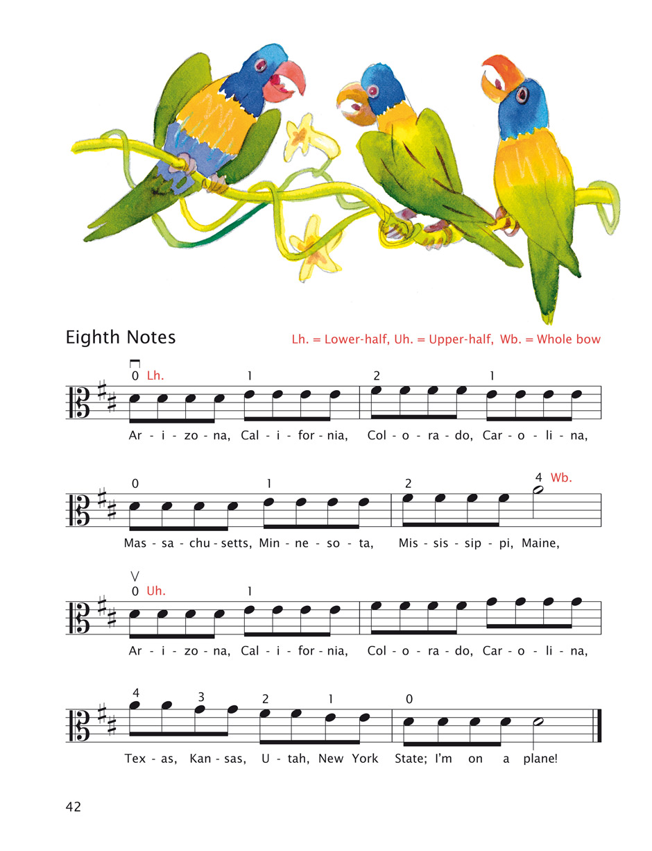 Anderes Coverbild Early Start on the Viola, Volume 1
