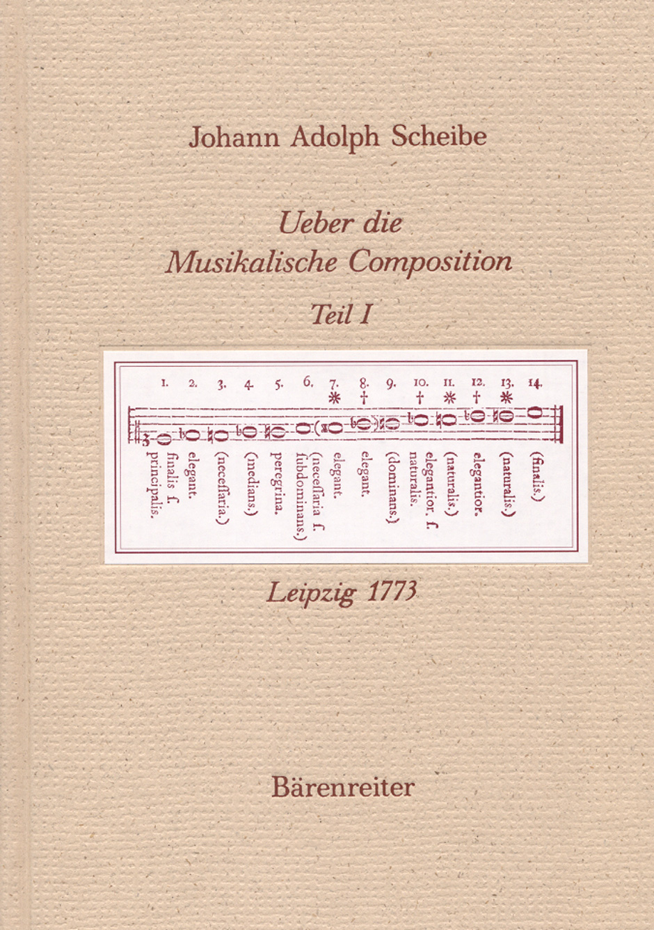 Vorderes Coverbild Ueber die Musikalische Composition
