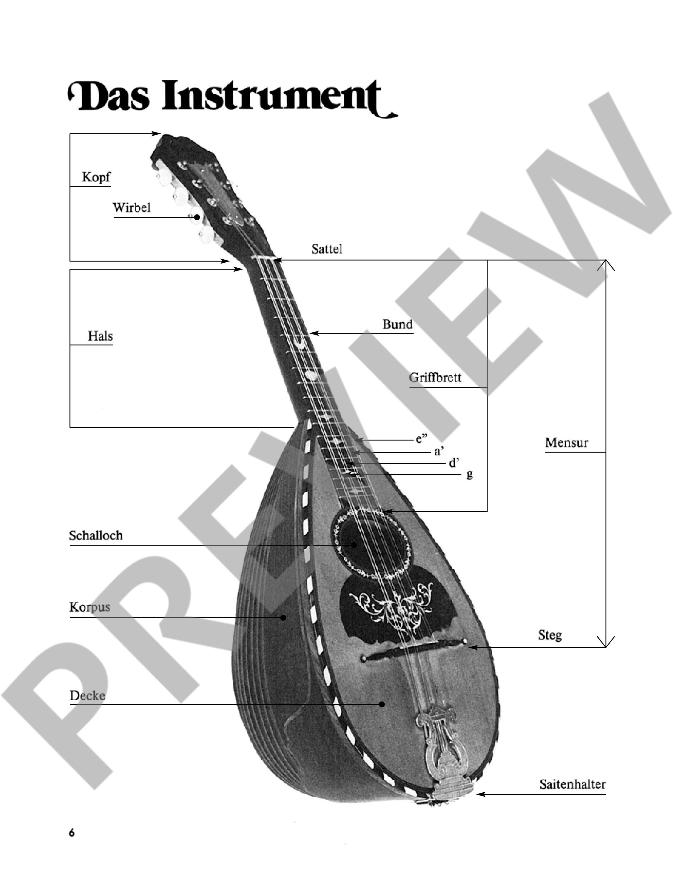 Anderes Coverbild Mandolinen-Schule 