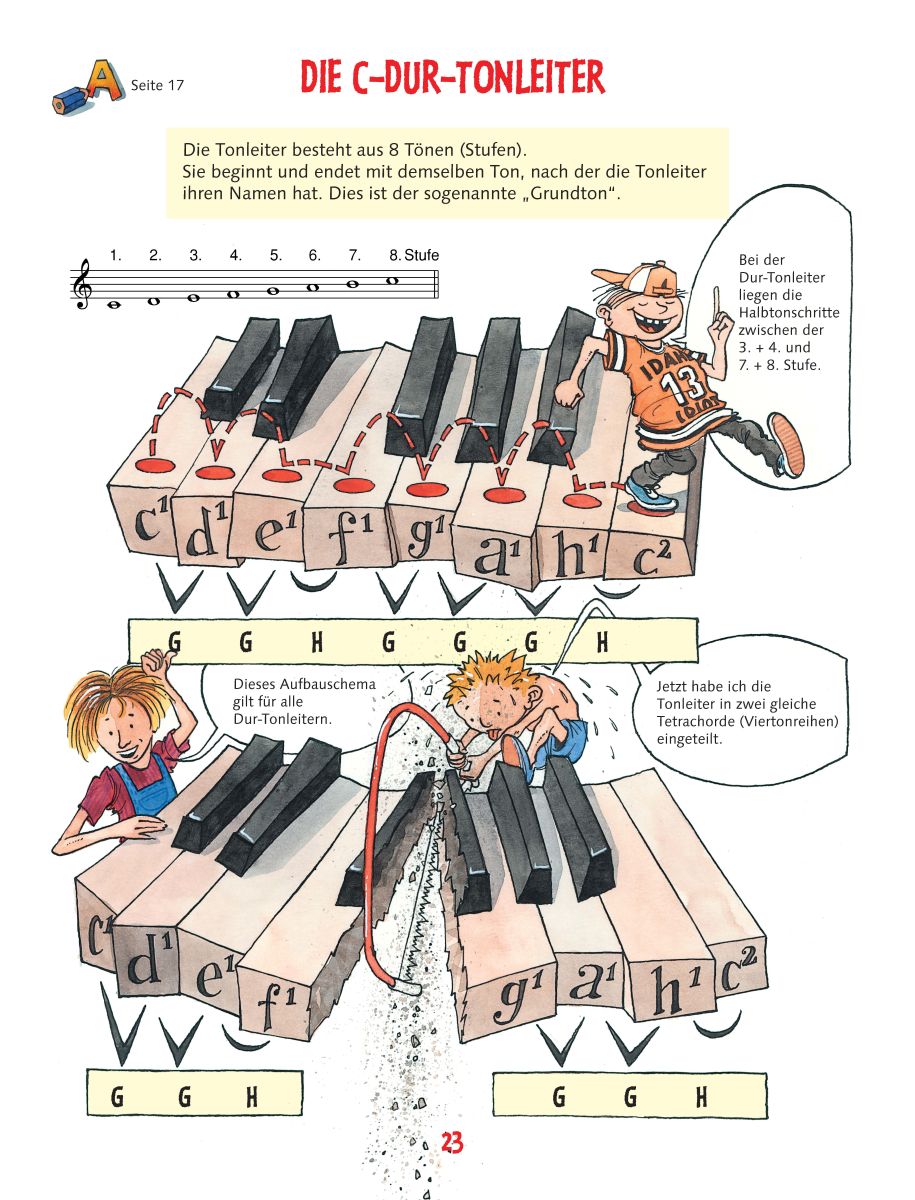 Anderes Coverbild Piano Kids Band 2 + Aktionsbuch 2