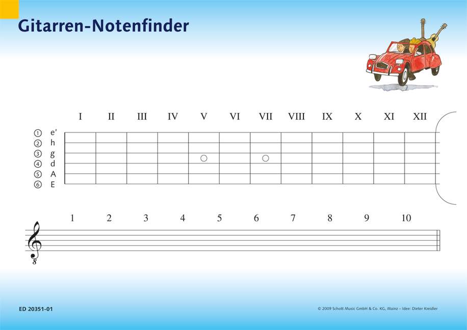 Vorderes Coverbild Gitarrenschule 