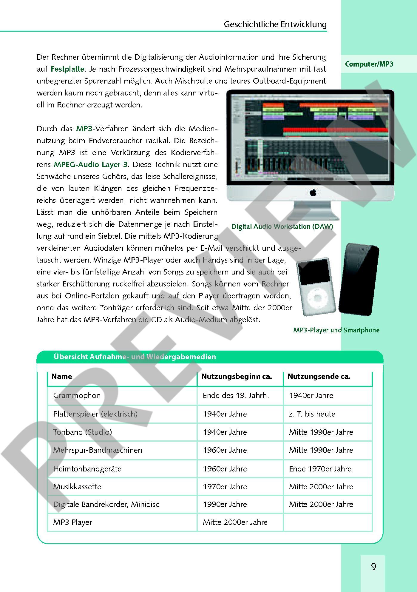 Anderes Coverbild Crashkurs Musikproduktion 